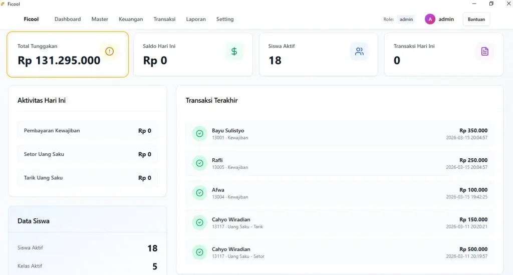 Dashboard Software Keuangan Sekolah - Ficool